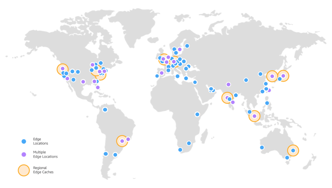 [[CDN Locations]]