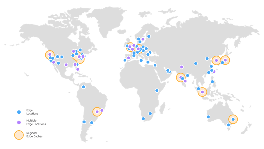 CDN Locations
