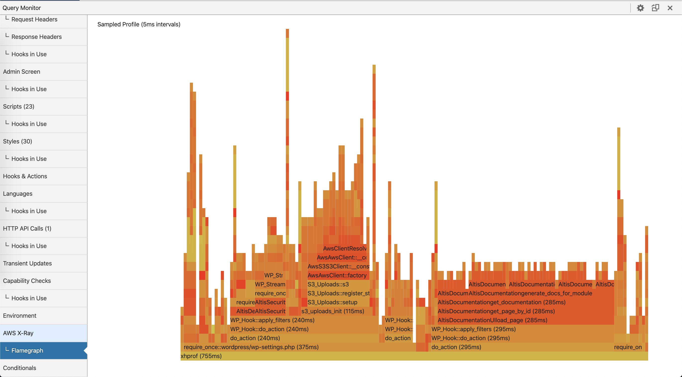 Example Flame graph showing function calls and their execution times